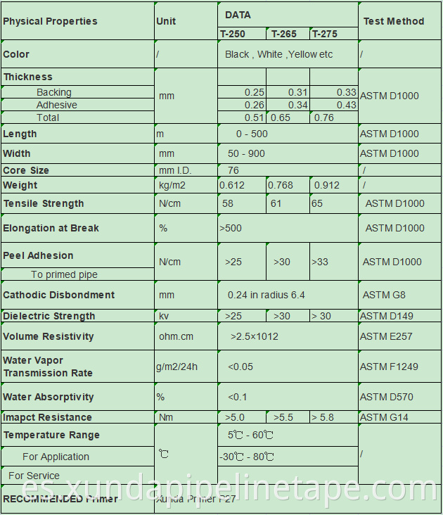 T200 OUTER TAPE